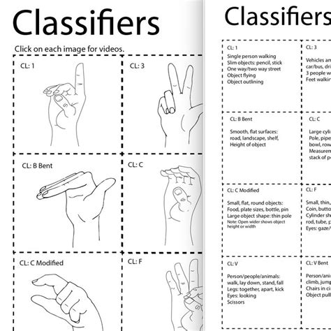 Asl 43 Worksheet Part 1