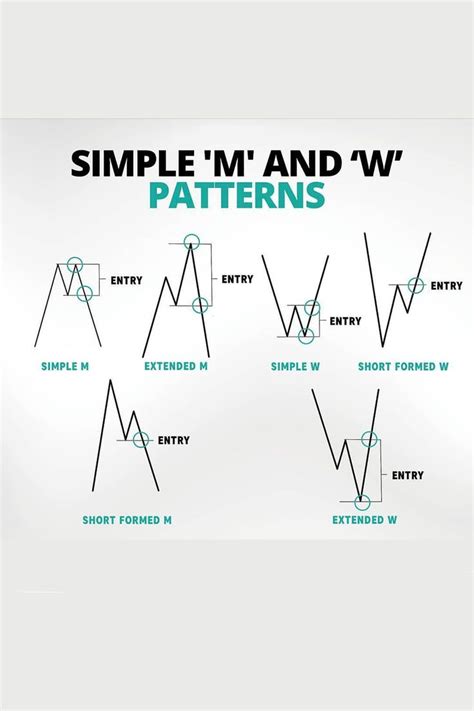 Understanding Stock Options: A Simple Guide