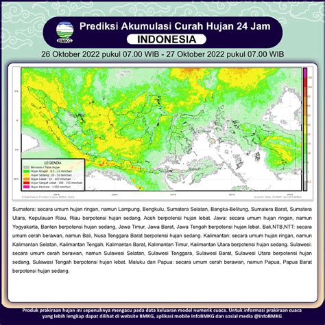 BMKG On Twitter Sobat BMKG Mari Cek Potensi Curah Hujan Di Wilayah