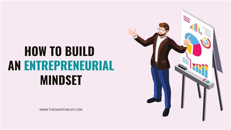 How To Build An Entrepreneurial Mindset Thediaryforlife