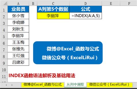 史上最全INDEX函数教程