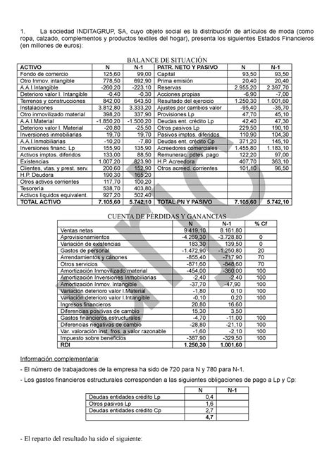 Enunciados Casos Pr Cticos Analisis De Los Estados Financieros De La