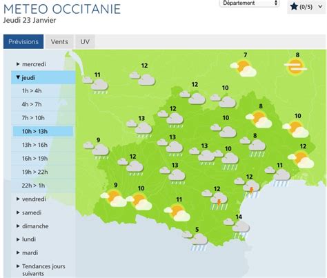 Météo Pluie vent éclaircies temps mitigé à Toulouse et dans la