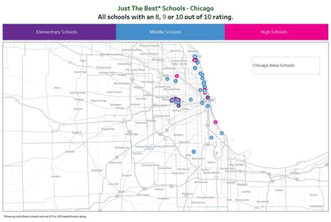 Where are the Cheapest Apartments Near the Best Schools in Chicago? | ApartmentGuide.com