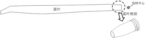 一种旋翼桨叶根部构型的制作方法