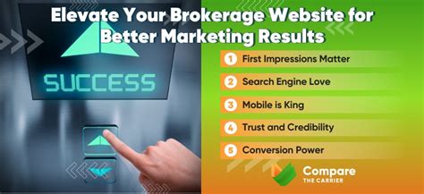 Supercharge Brokerage Growth In 2025 | Compare The Carrier 