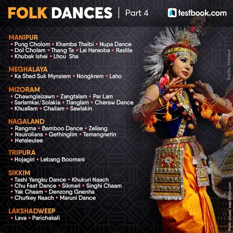 State Wise List Of Traditional Folk Dances Of India Pdf Dance Of