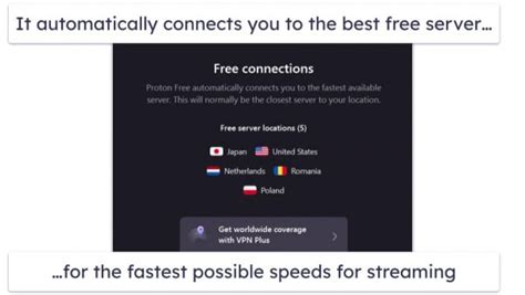 5 Best Free VPNs for Streaming in 2025: Fast Speeds for HD