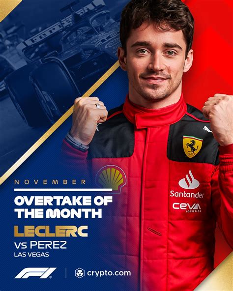 Charles Leclerc wins November Overtake of the Month Award for his last ...