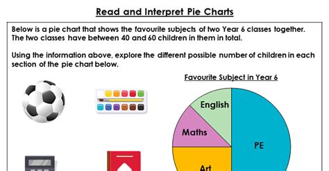 Year 6 Read And Interpret Pie Charts Lesson Classroom Secrets