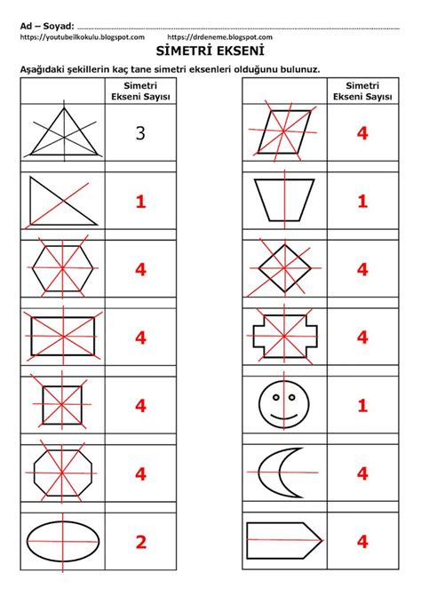 3 SINIF MATEMATİK BİR ŞEKLİN SİMETRİ EKSENİNİ BULMA 1 Matematik