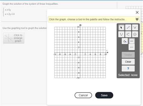 Solved Graph the solution of the system of linear | Chegg.com 
