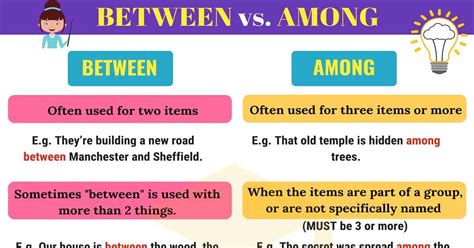 Between Preposition Example