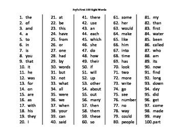 Fry S First Sight Word List And Flashcards By Miss F S Tpt