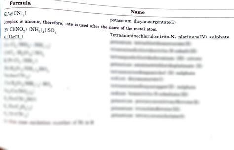 SOLUTION: Nomenclature chemistry - Studypool