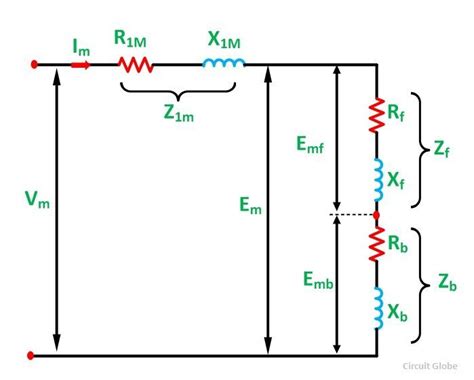 Equivalent Circuit Diagram Of Single Phase Induction Motor E