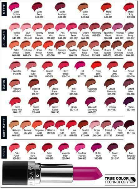 Avon Lipstick Color Chart Avon Lipstick Colors Avon Lipstick Lipstick Colors