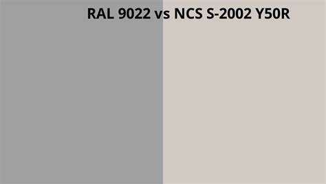 Ral 9022 Vs Ncs S 2002 Y50r Ral Colour Chart Uk