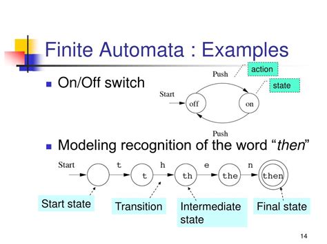 Write A Short Note On Tuple Notation Of Finite Automata