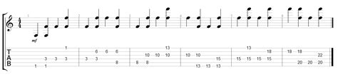 Guitar Fretboard Memorization: How to Memorize the Notes