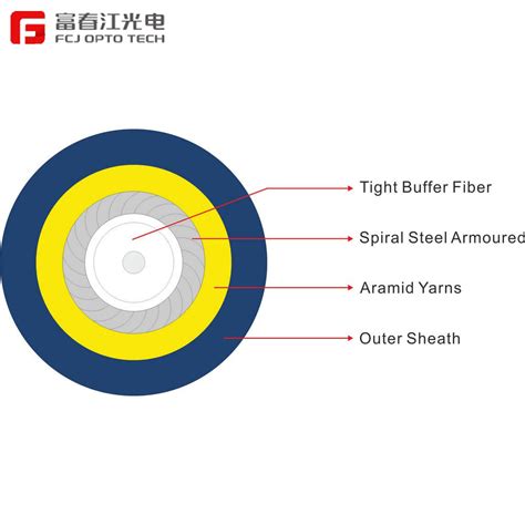 Fcj Opto Tech Indoor Distribution Double Armoured Spiral Wire Aerial Opticaloptic Fiber