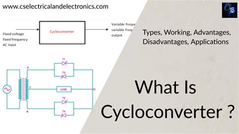 What Is Cycloconverter, Working, Types, Benefits, Drawbacks, Applications