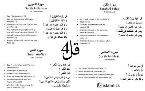 Qul In English With Images Qul Surah Benefits Meaning Off