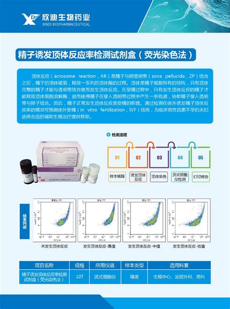 【欣迪】精浆酸性磷酸酶检测试剂盒化学比色法 云医购