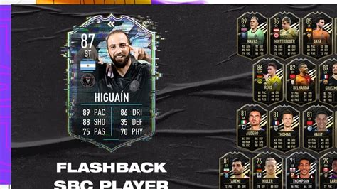 Fifa Ultimate Team Neue Flashback Karte Von Gonzalo Higuain Kicker