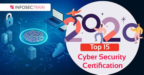 Top 15 Cybersecurity Certification To Impress The Market In 2020