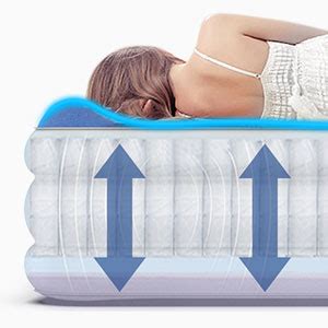 Idoo Matelas Gonflable Place Lit Gonflable Avec Pompe Lectrique