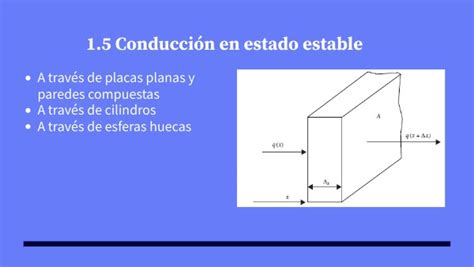 Contenido Conducci N En Estado Estable Ciclo I