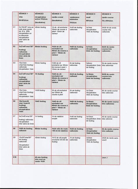 Plan Entrainement Ultra Trail Km Pdf Automasites