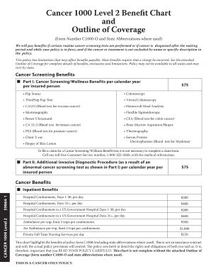 Fillable Online Wl Blank Web Prescription Order Form