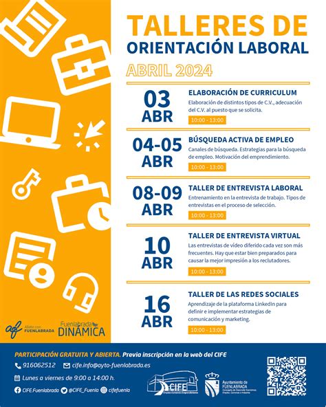 Cartel Talleresdeorientacionlaboral Abril Centro De Iniciativas Para