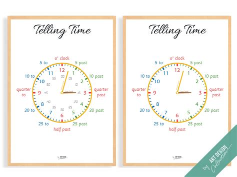 Telling Time 2 Posters Montessori Poster Montessori Educational