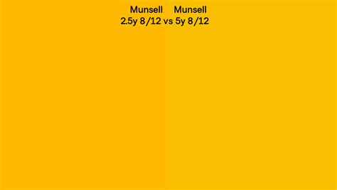 Munsell Y Vs Y Side By Side Comparison