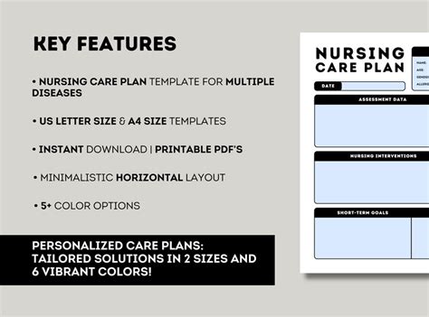 Nursing Care Plan Templates Printable Care Plans Nurse Nursings Interventions Documentations