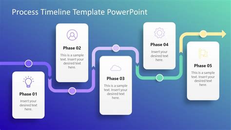 Process Timeline Design for PowerPoint - SlideModel