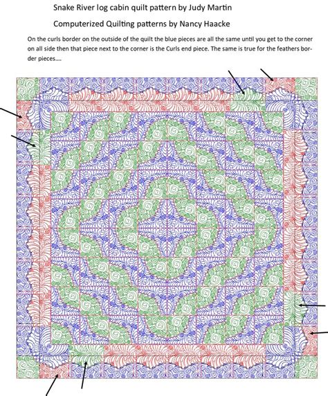 Computerized Digitized Quilting Pattern For The Quilt Snake River Log