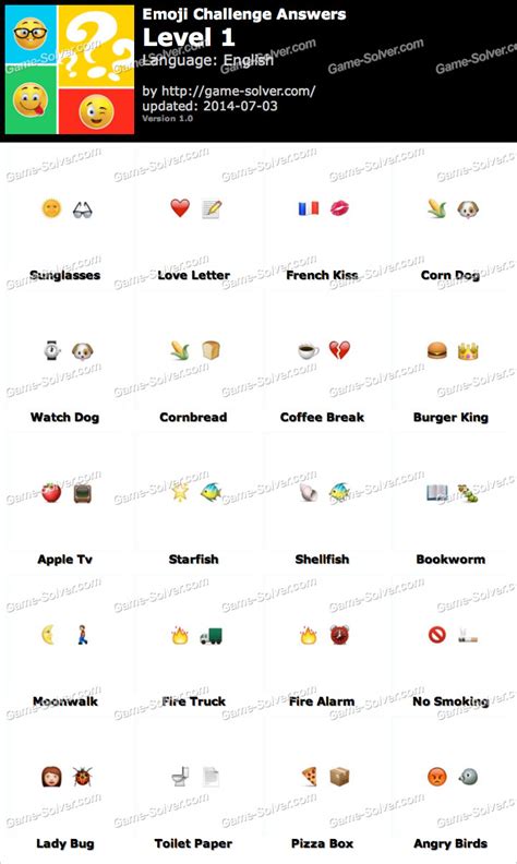 Emoji Challenge Answers • July 2014 • Game Solver