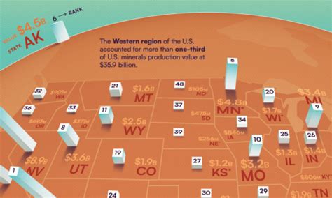 Mapped Crushed Stone Sand And Gravel Production In The U S