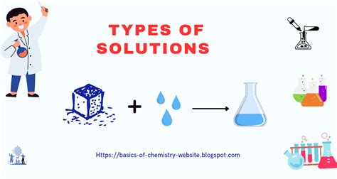 basics  chemistry solution   types
