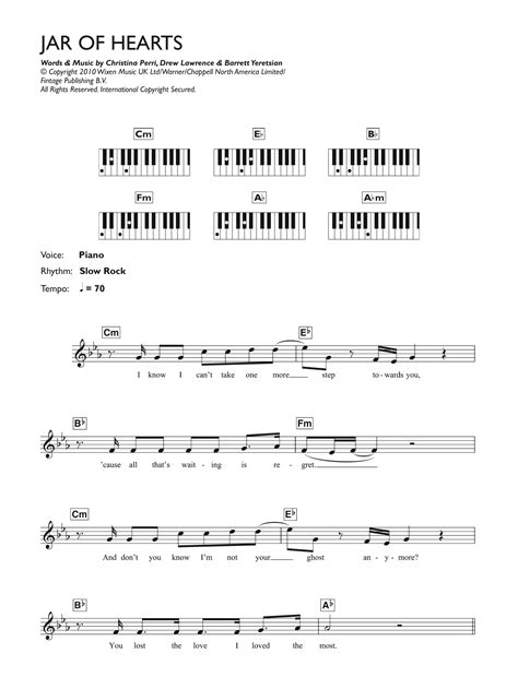 Christina Perri Jar Of Hearts Piano Chords