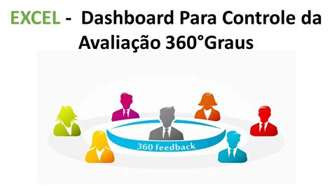 Excel Dashboard E Planilha Para Controle Da Avalia O Graus