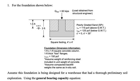 Solved A Calculate The Gross Applied Bearing Pressure The Chegg