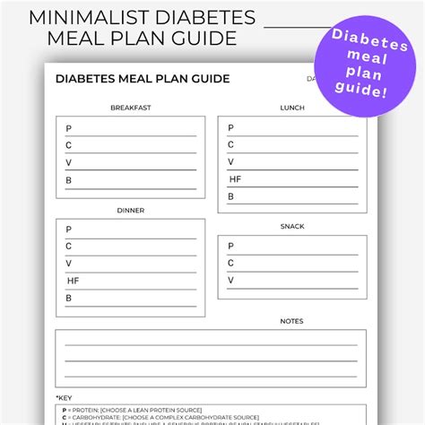 Diabetes Meal Plan, Diabetic Food List, Diabetic Food Chart, Do's and Don'ts Guide, Blood Sugar ...