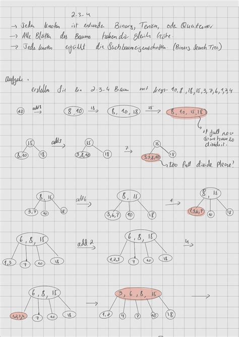 Rb Baum Praktische Informatik Ii Algorithmen Und