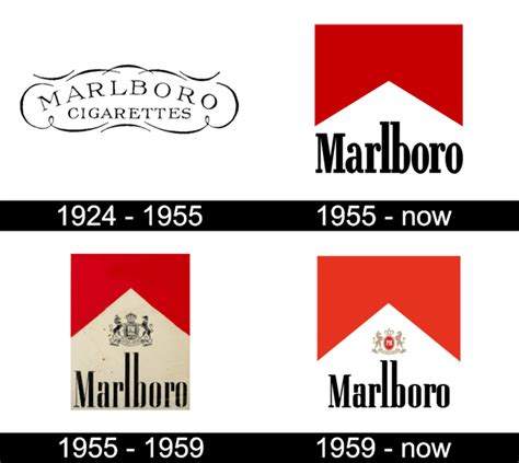 The Iconic Marlboro Logo A Symbol Of Timeless Appeal Wefonts