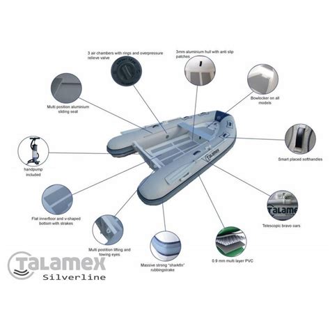 Talamex Rubberboot Slr Silverline Aluminium Rib X X